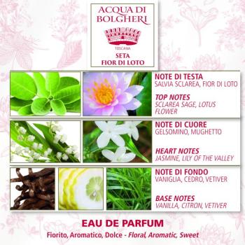 Preview: Acqua di Bolgheri -  Seta Fior di Loto Eau de Parfum 50 ml