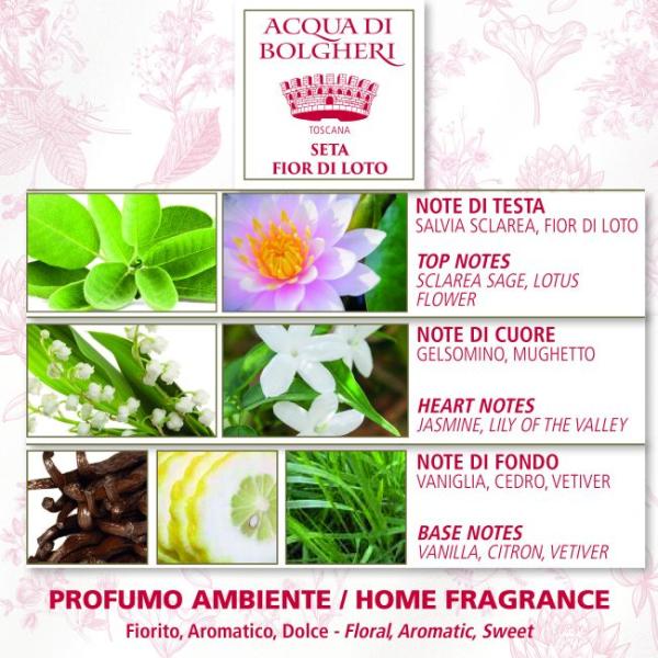 Acqua di Bolgheri - Seta Fior di Loto Fragrance Diffuser 100 ML